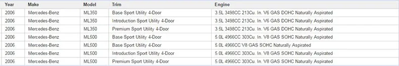 Компрессор пневматической подвески для Mercedes ML-Class W164 X164 воздушный насос OEM 1643201204 1643200204 1643200504 1643200904 A1643201204