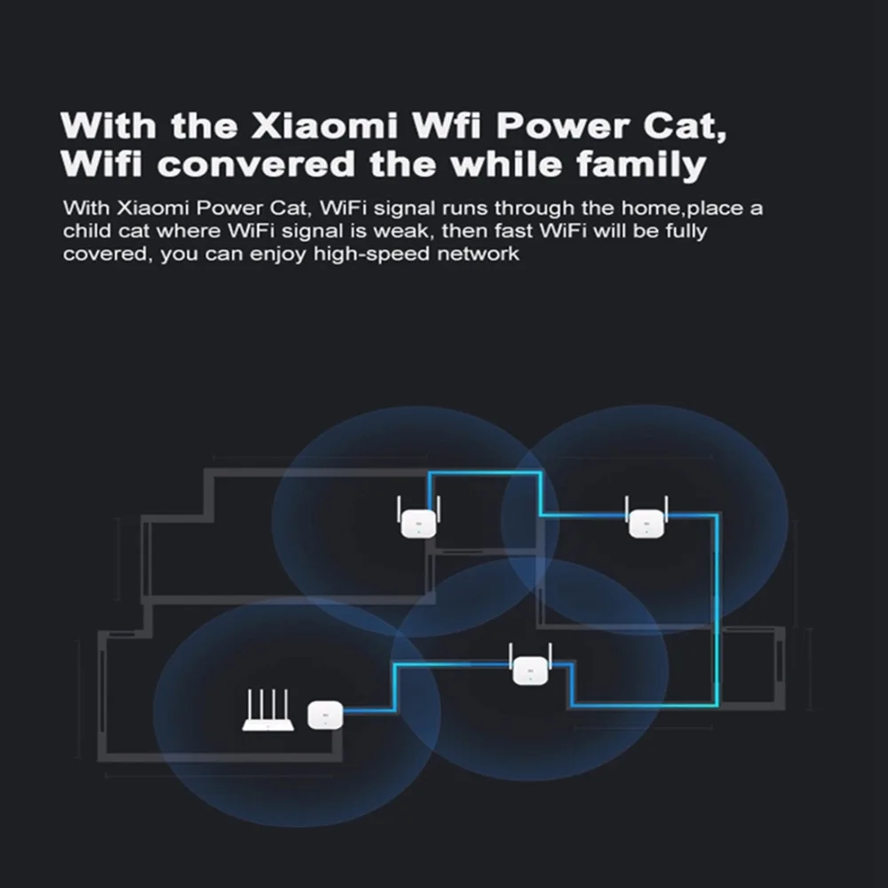 Оригинальный Xiaomi Wifi ретранслятор с электропитанием Cat 2 4G беспроводной