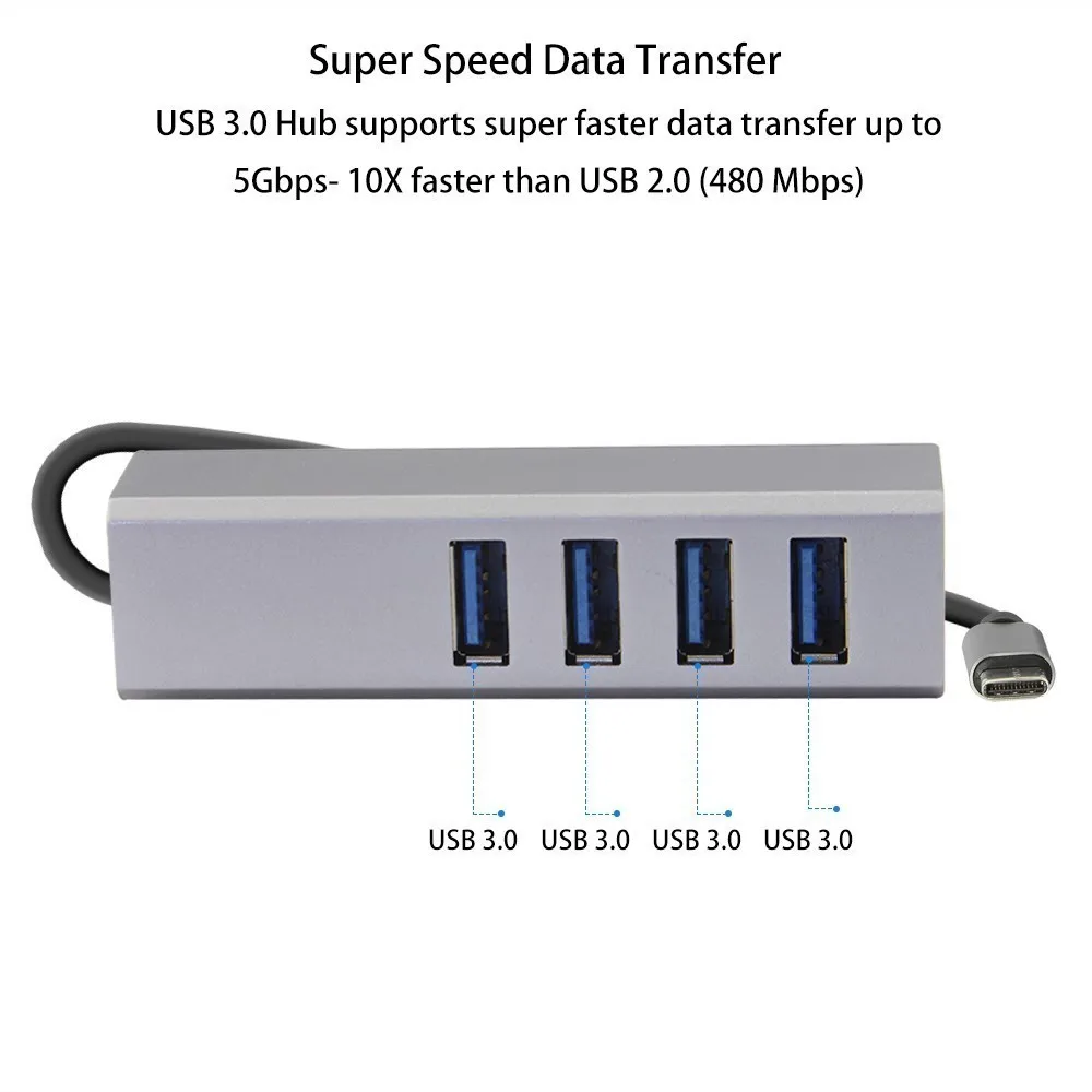 USB C концентратор мульти OTG Type 3 0 4 порта s USB3.0 разветвитель адаптер с DC 5V порт