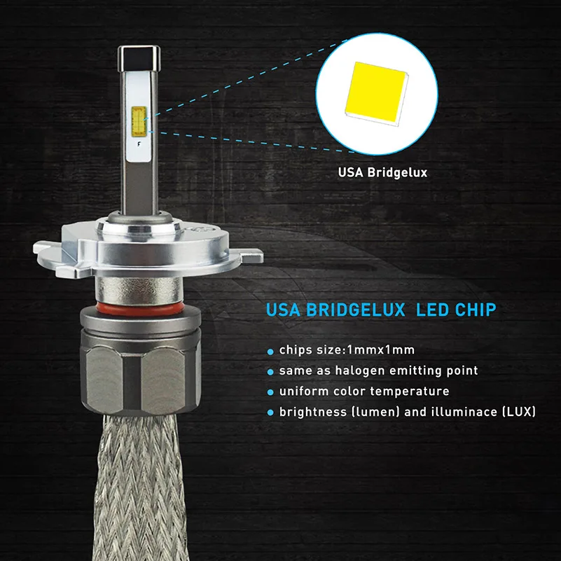 AUXITO H4 H7 H11 9005/HB3 9006/HB4 9012/HIR2 светодиодные фары автомобиля H8 H9 9004/ HB1 9007/HB5 авто лампы A1