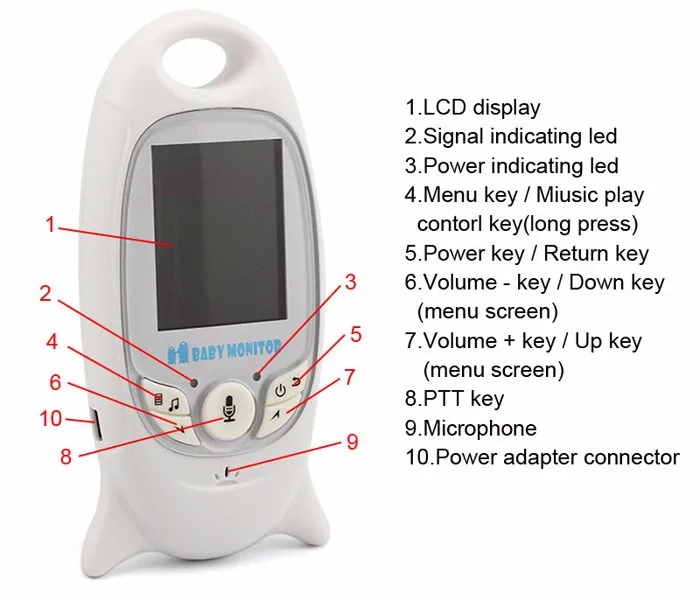 Babycam радионяня s vb601 Новинка 2,0 дюймов lcd колыбельные монитор температуры 2 способа разговора ИК ночного видения английское меню радионяня