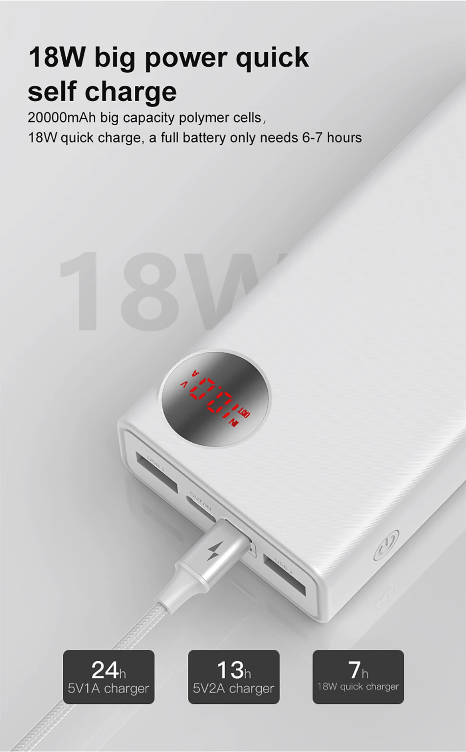 Baseus, 20000 мА/ч, внешний аккумулятор, USB C, PD, быстрая зарядка, 3,0, 20000, повербанк для Xiaomi Mi, 9, портативное Внешнее зарядное устройство, внешний аккумулятор