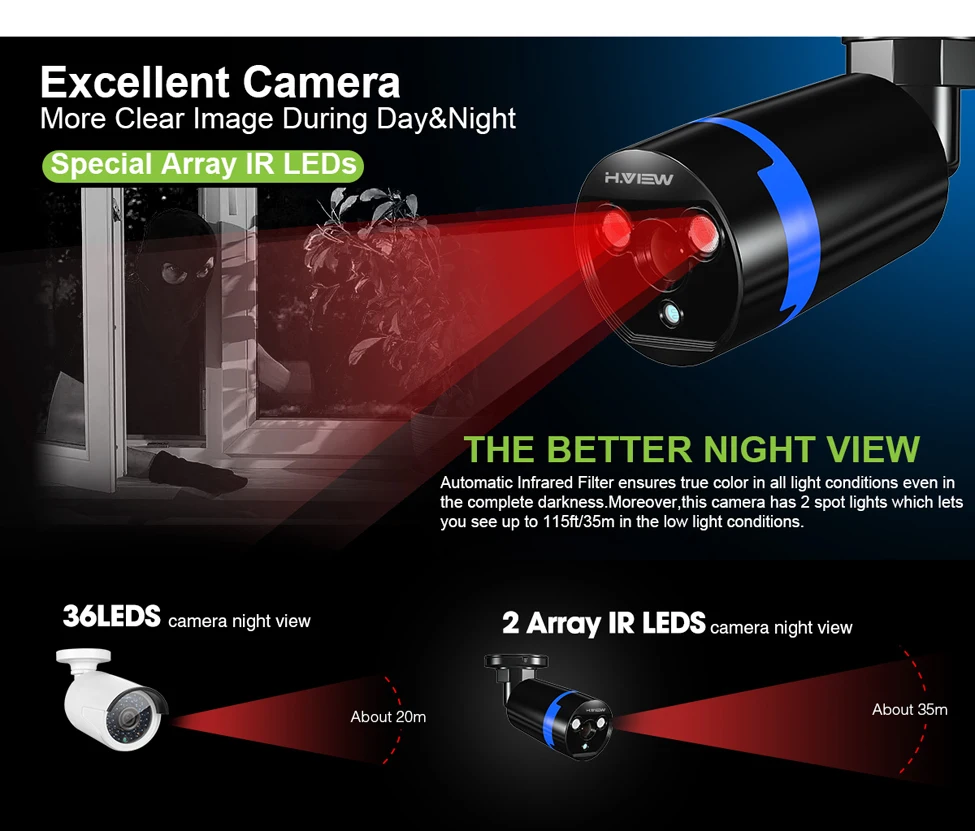 H. VIEW 1080P CCTV Видеокамера в комплекте 4 видеокамеры s наружная камера AHD источник питания и соединительные кабели