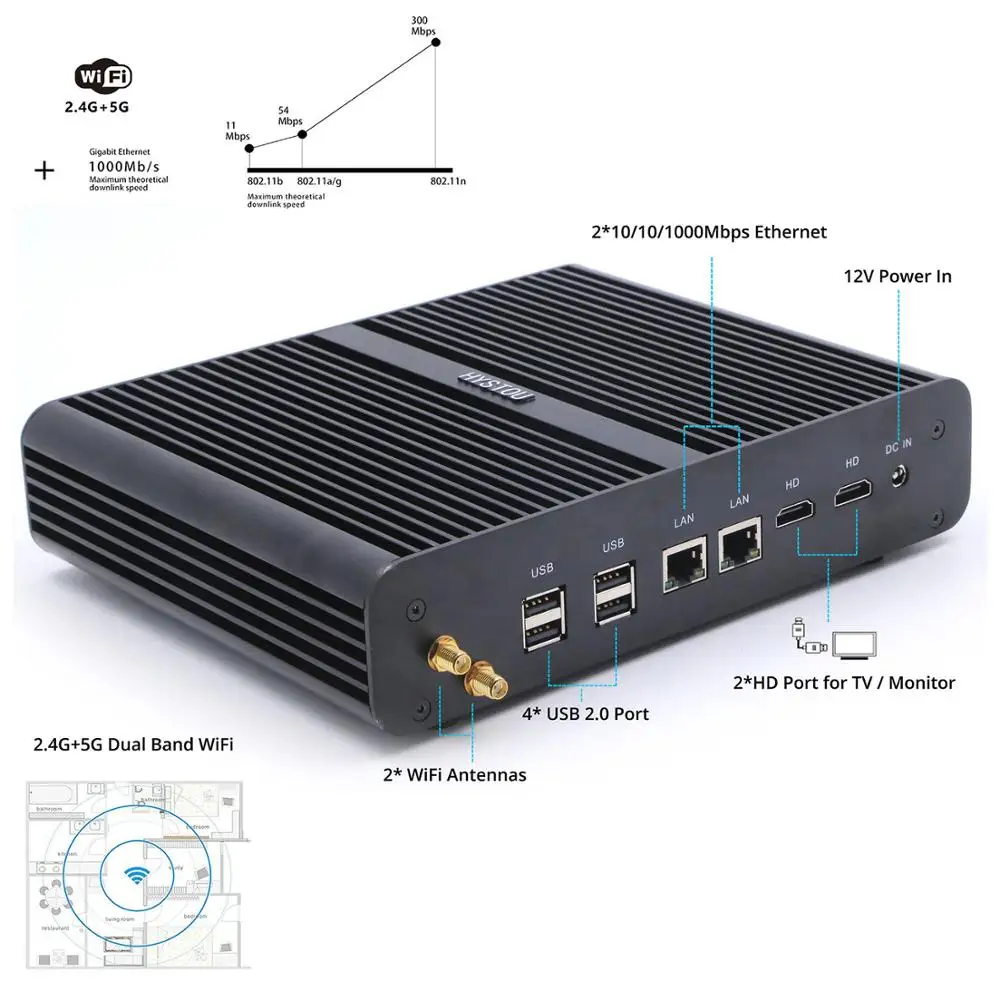 Preise Hystou 2019 Mini Pc Windows 10 I7 5500U I5 5200U I3 5005U Barebone Minipc HTPC Intel Nuc Fanless Für Linux Pfsence мини пк