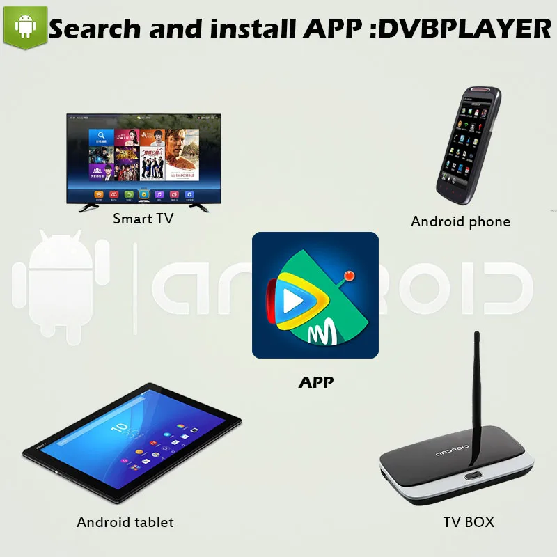 Hellobox приемник ТВ спутниковый Finder тюнер Смарт S2 Поддержка IOS/Android/Windows система Play на