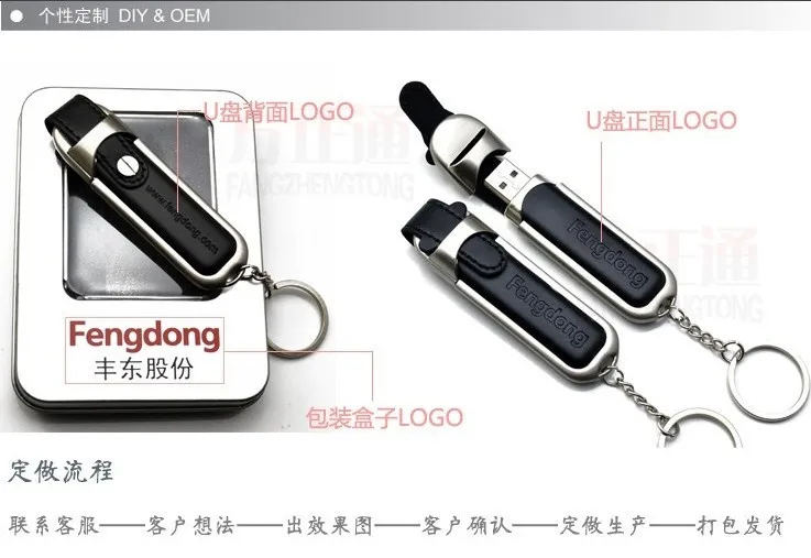 Кожа, USB 2,0, флеш-карта памяти, u-диск, флеш-накопитель, usb creativo, 4 ГБ, 8 ГБ, 16 ГБ, 32 ГБ, 64 ГБ, 128 ГБ, металлическая кожа, usb
