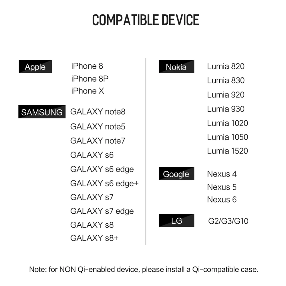 ROCK Qi Быстрое беспроводное автомобильное зарядное устройство для iPhone X XS XR 8 Plus samsung S9 S8 Plus S7 Note 8 Крепление
