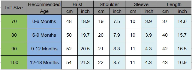 Одежда для новорожденных близнецов одежда для маленьких мальчиков и девочек белая буква принт комбинезон игровой костюм с коротким рукавом одинаковые комплекты