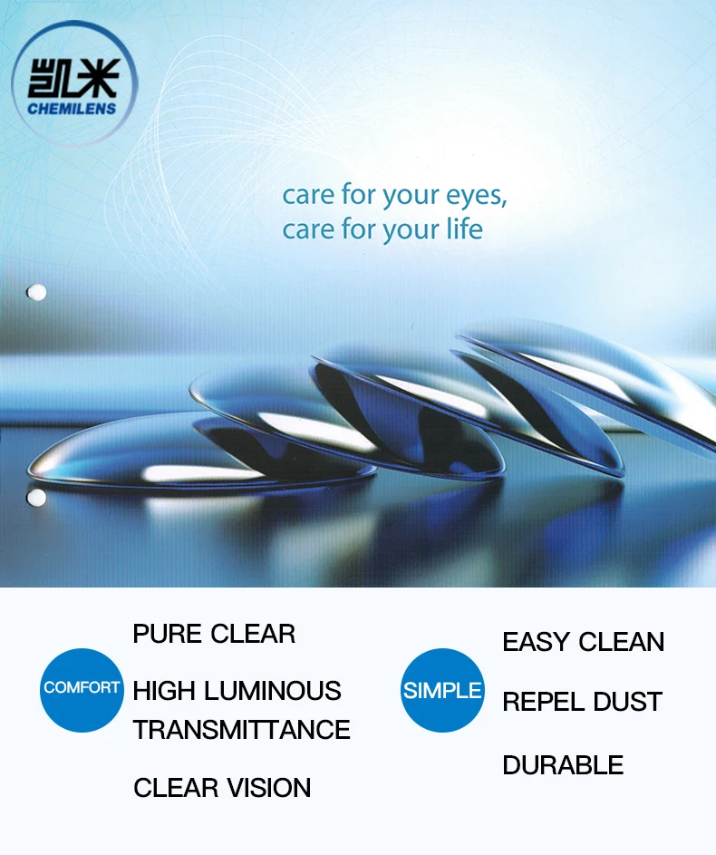 CHEMI Drive Safe Lenses for Night Driving Anti Glare Driving Glasses Transparent Day Night Driving Glasses