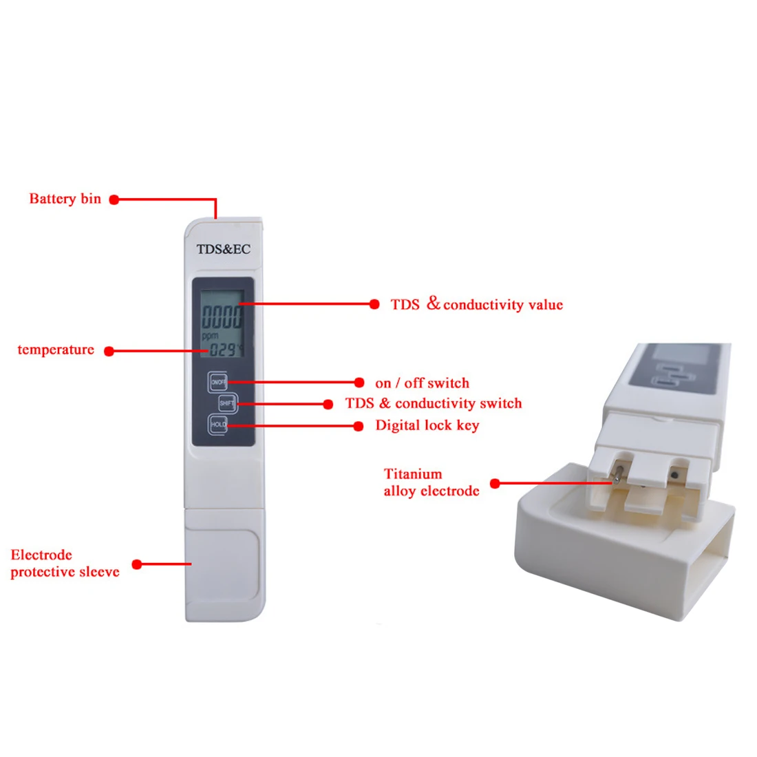 Портативный Цифровой PH /TDS/ EC Тестер Pen 0 14 /0 9990ppm Чистота воды для аквариума