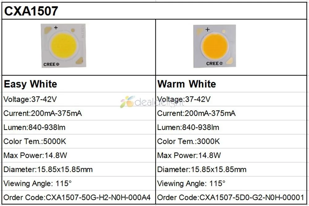 5 шт. Cree XLamp CXA1507 света COB EasyWhite 5000 К теплый белый 3000 K 15 Вт CXA 1507 Керамика COB Чип-диод