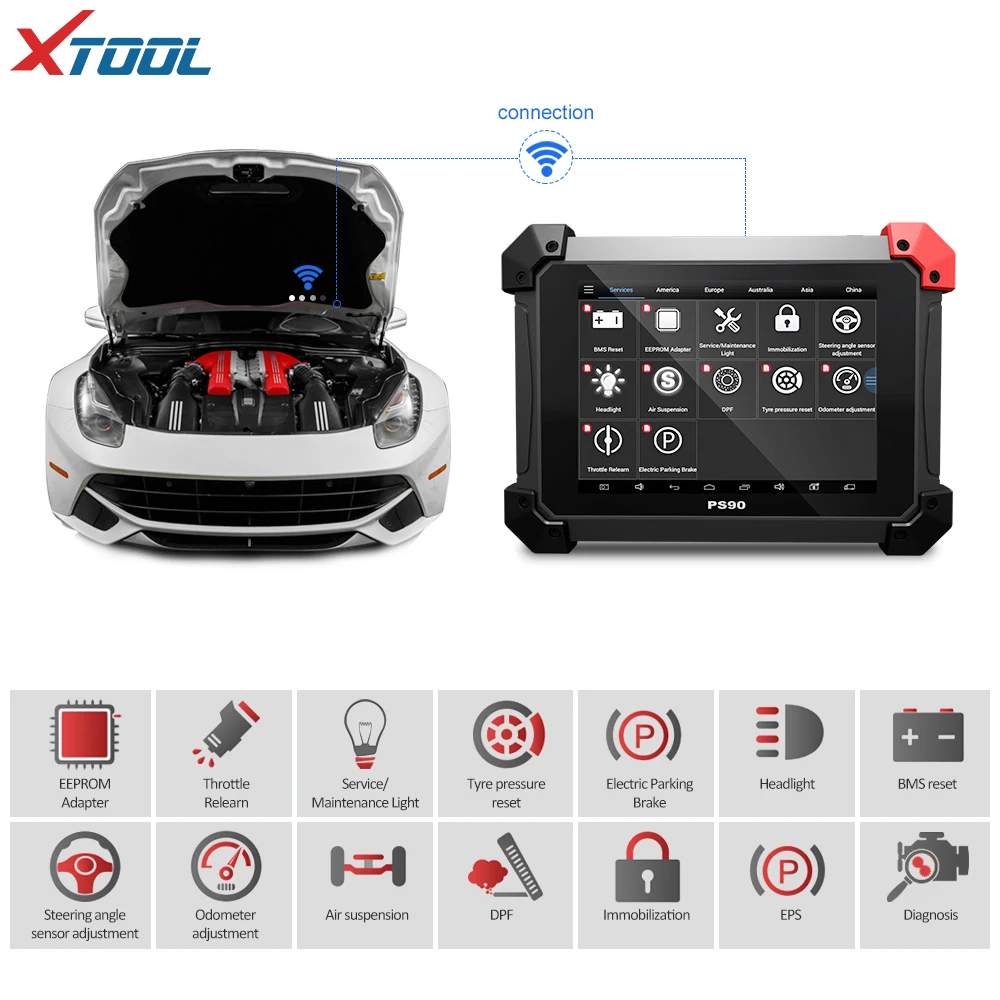 XTOOL PS90 автомобильный OBD2 диагностический инструмент с ключом программист/одометр