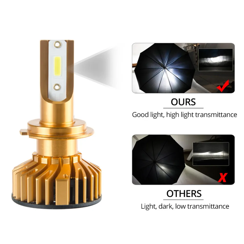 H4 H7 Led автомобилей головной светильник лампы 12V Мини H1 9005 HB3 9006 Hb4 72W фары для авто 6500
