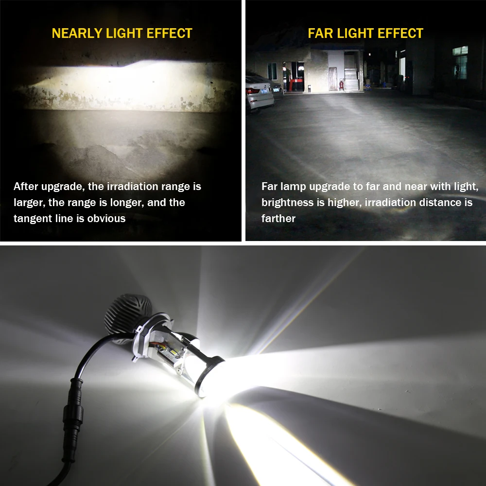 EURS 2pcs H4/ 9003 LED hi-lo mini Projector lens headlight for car clear beam pattern 7000k no astigmatic lifetime warranty | Автомобили и