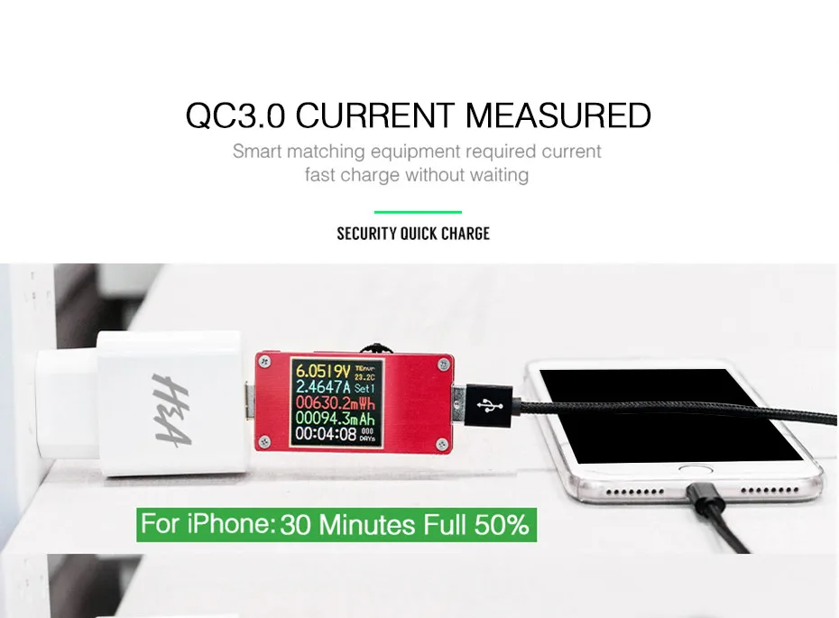 H& A Quick Charge 3,0 18 Вт QC 3,0 USB зарядное устройство адаптер ЕС Путешествия стены мобильного телефона зарядное устройство для iPhone samsung Xiaomi huawei Redmi