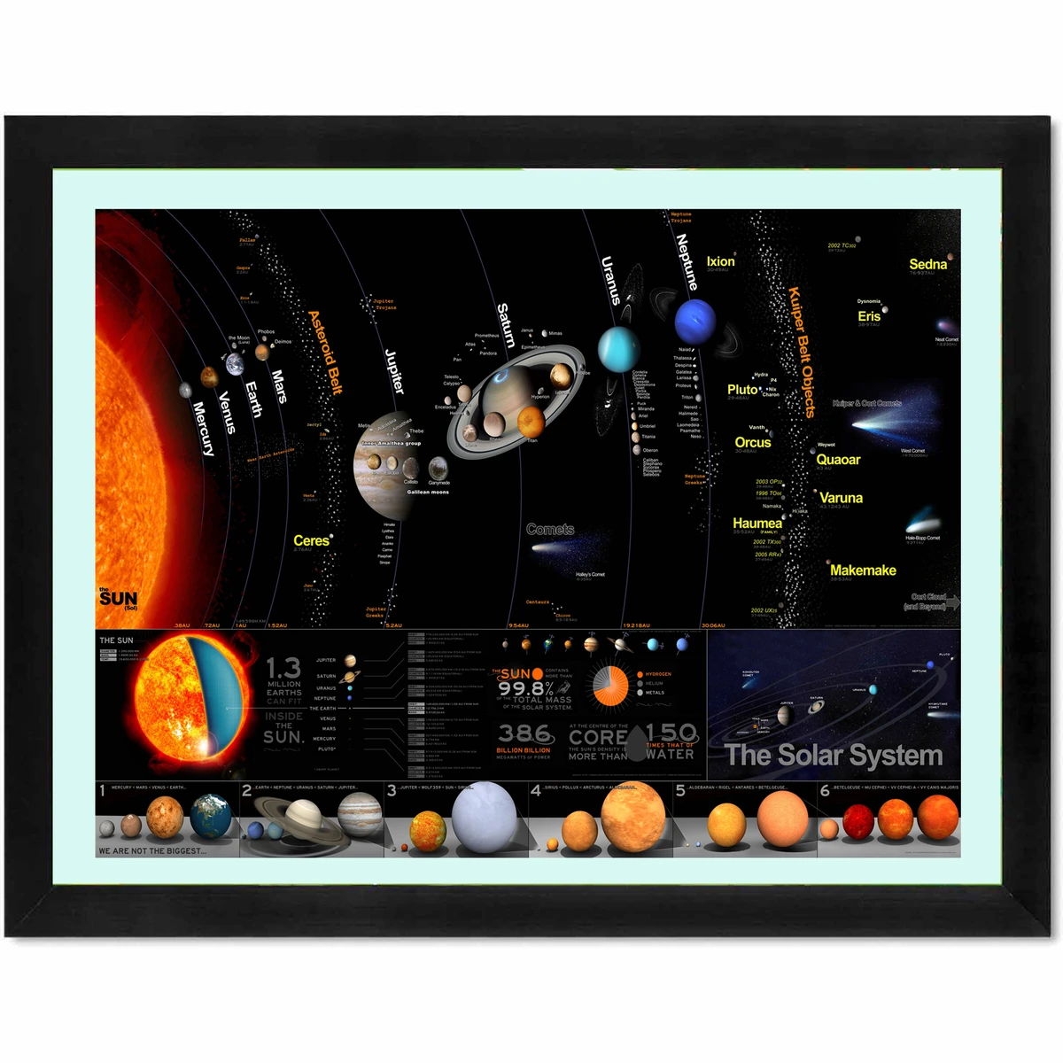 HD Planets Солнечная система модель холст Художественная печать постер настенные