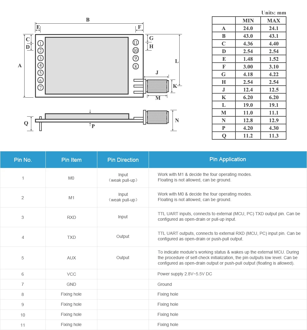 LoRa SX1278 SX1276 rf передатчик и приемник модуль E32-TTL-1W UART 433 МГц 1 Вт дальний 8 км беспроводной приемопередатчик для arduino