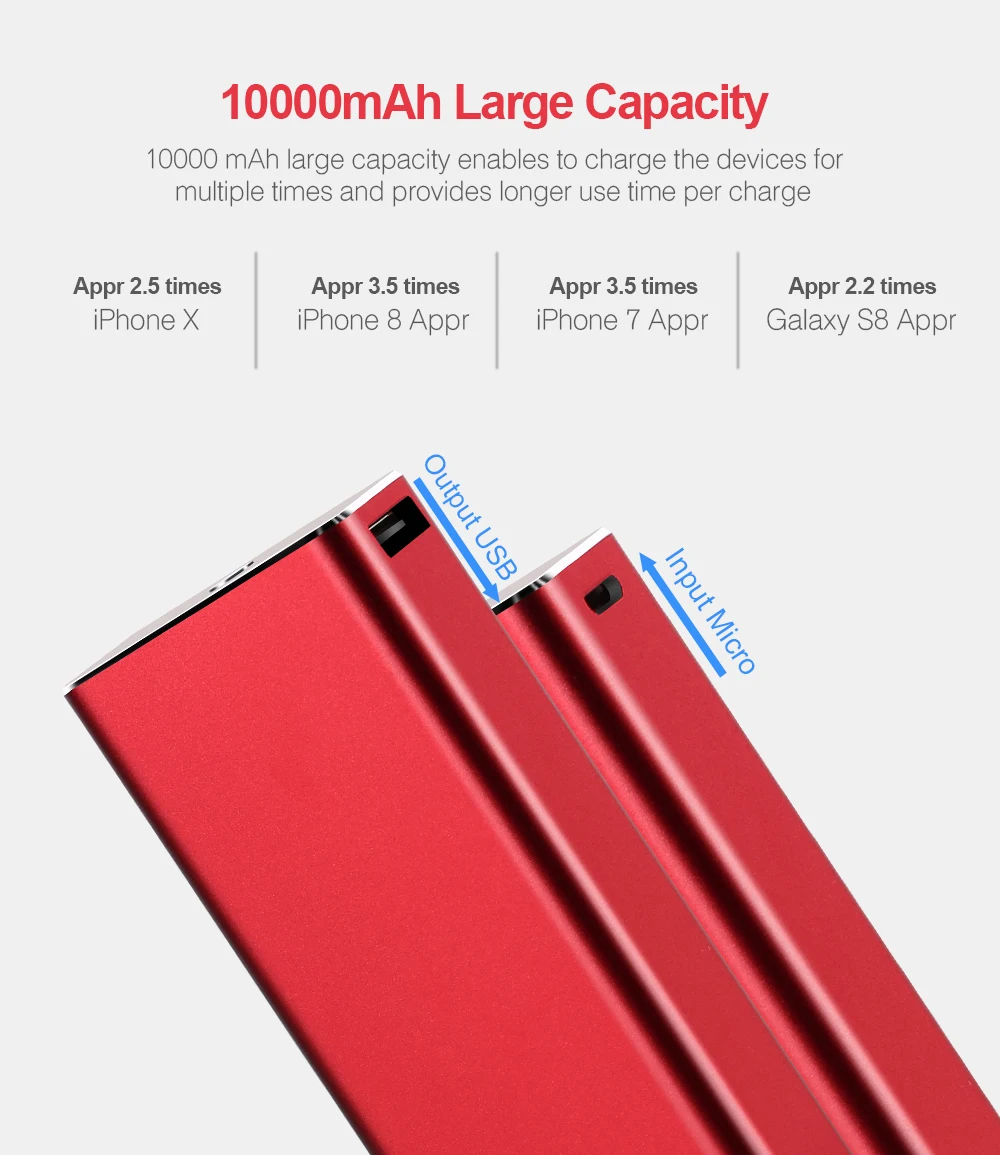 WK 10000 мАч mi ni power Bank портативное зарядное устройство Быстрая Зарядка power bank для Xiaomi mi iPhone внешний аккумулятор повербанк металлический корпус
