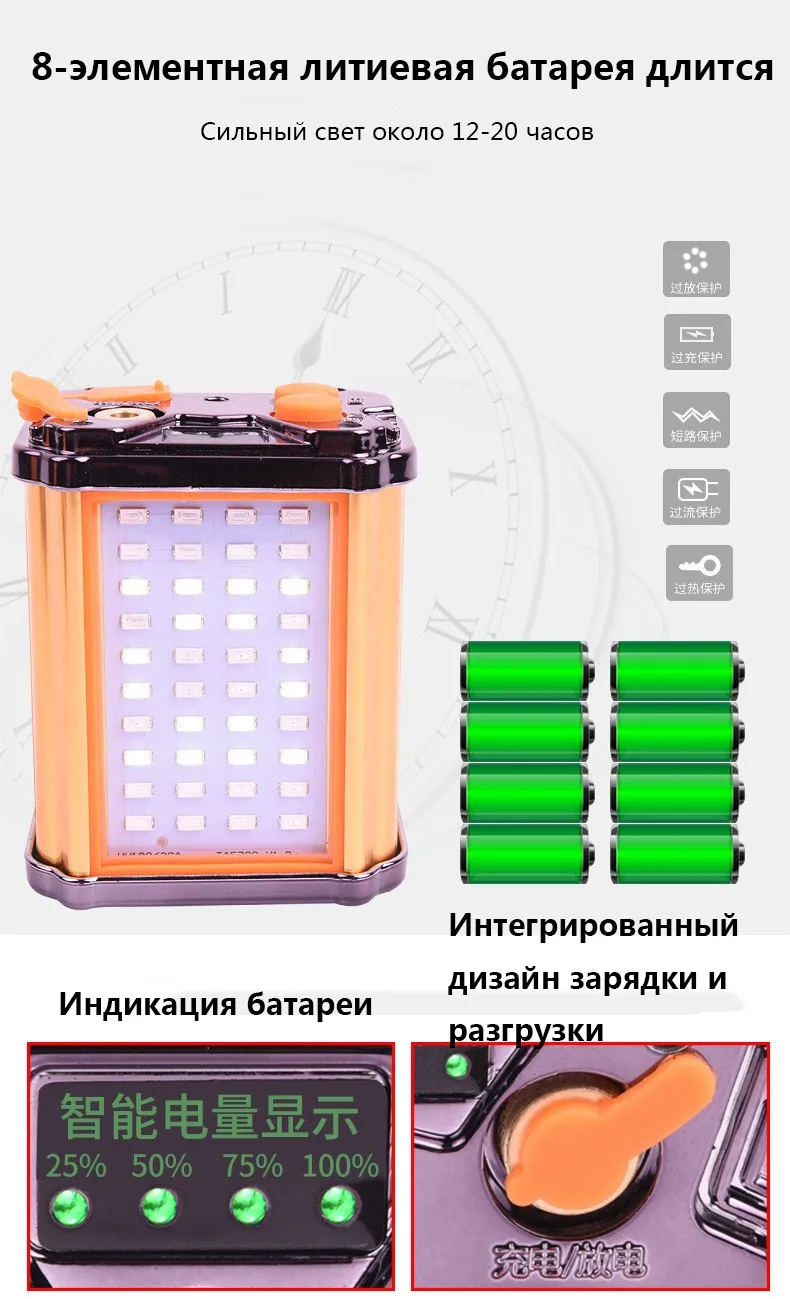 Фонарик налобный cree xhp70.2 Белый или желтый свет необязательный Прямая зарядка водонепроницаемый фонарик на кепку фонарь налобный