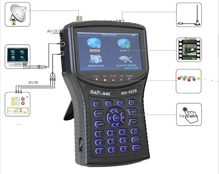 SATLINK WS-6939 цифровой сатфайндер DVB-S DVB-T комбо спутниковый метр Finder 4,3 TFT ЖК-дисплей