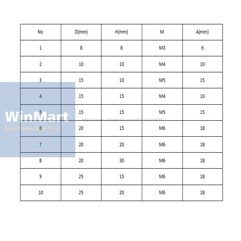Бесплатная доставка 10 шт. резиновый амортизатор с двойной резьбой M3 * 6 8*8 мм