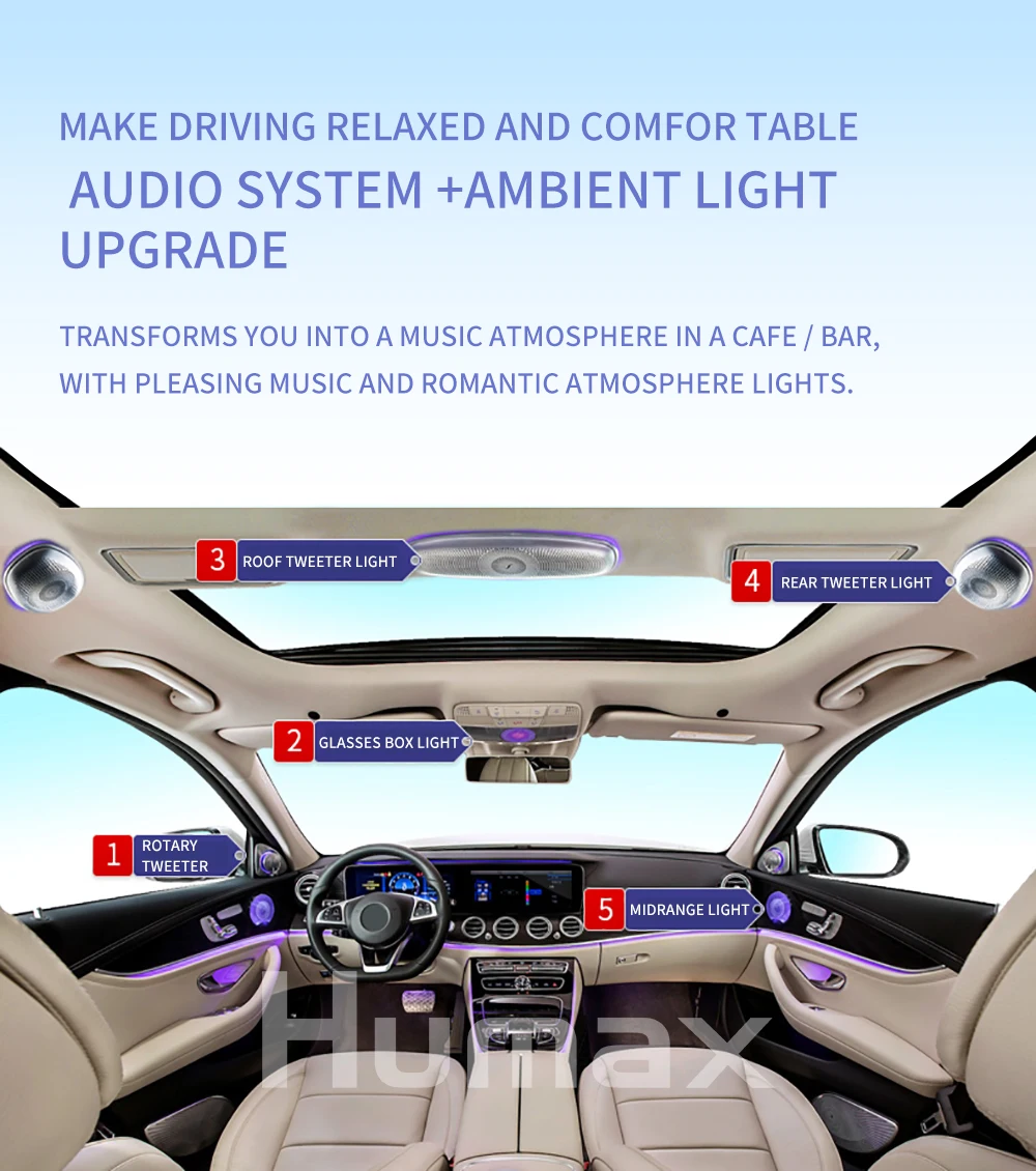 Для Mercedes S class w222 3D звуковой динамик вращающийся аудио+ 3D поворотный твитер автомобильные аксессуары автомобильный динамик