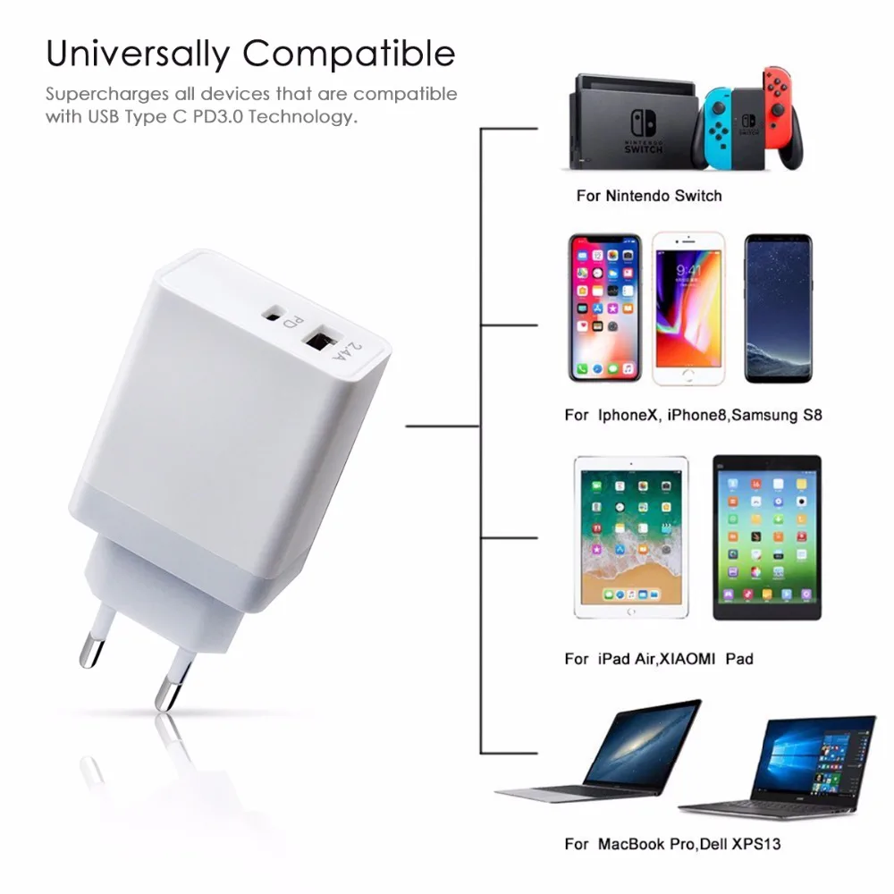 Сетевое зарядное устройство SOONHUA USB Type-C 2 4 А с поддержкой быстрой зарядки |