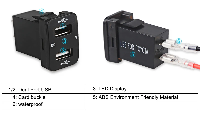 Urbanroad двойной USB Автомобильное зарядное устройство розетка вольтметр 4.2A 12V 24V для