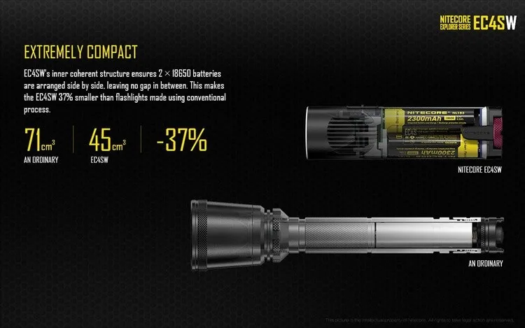 1 шт. NITECORE EC4S EC4SW 2000Lm белый светильник портативный нейтральный удобный супер яркий XHP50 фонарь вспышка светильник фонарь для охоты на открытом воздухе