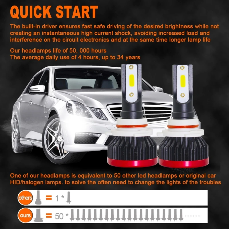 9005 100 W 20000LM светодиодный фары противотуманные лампочки Qualitied преобразования