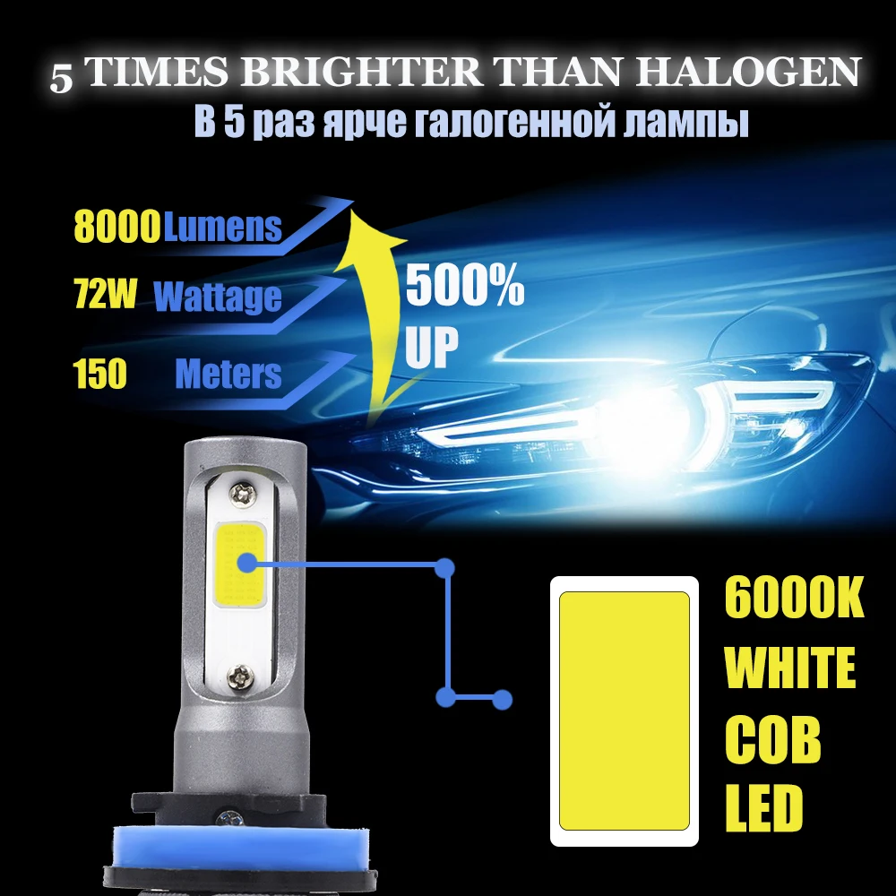 Uttril H4 luces H7 светодиодная фара дальнего света Автомобильная 12 в 3000 лм 4300K 6500K 8000K 9005 K