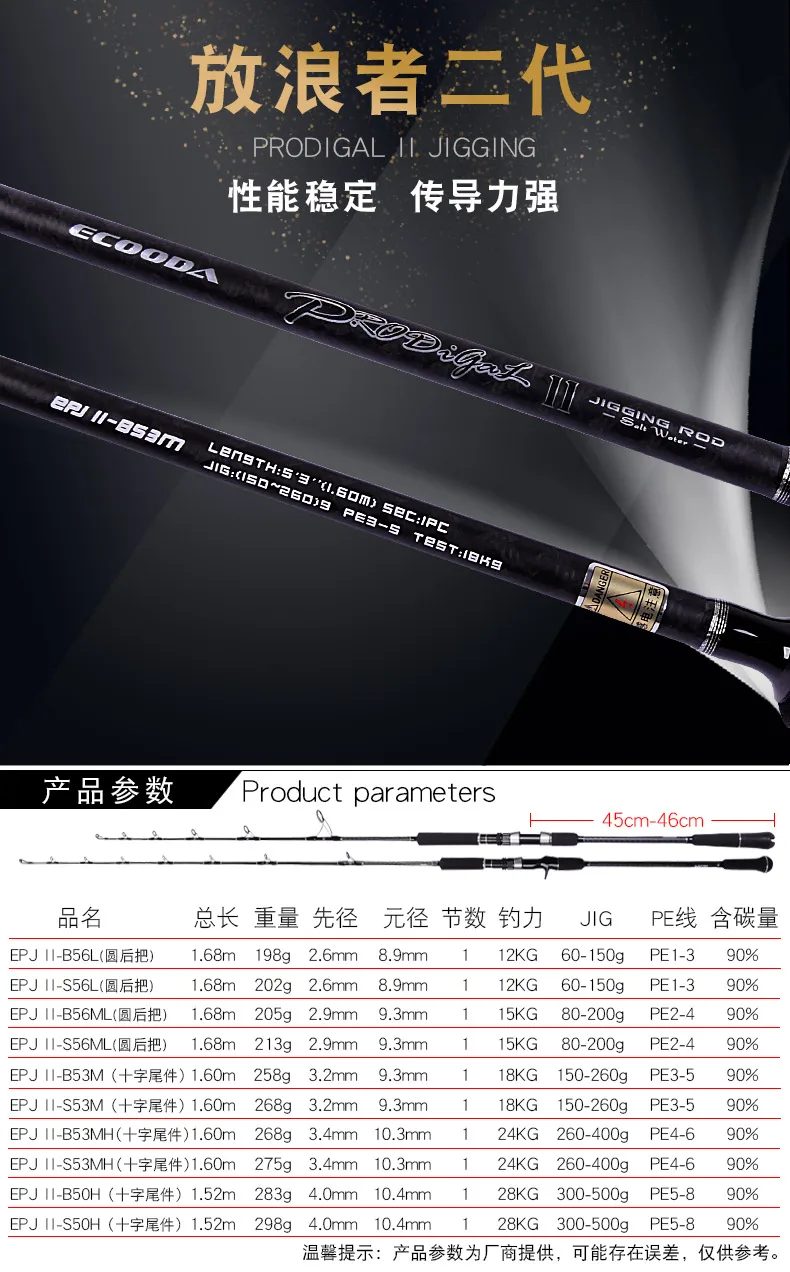 ECOODA EPJ II полный Fuji части односекционный 1,6 м/1,68 м/1,52 м Спиннинг/литье стержень Corss карбоновый лодочный стержень