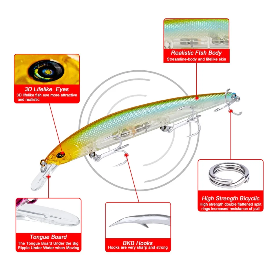5 шт., набор рыболовных приманок Minnow, набор приманки, 18,5 г/15 см, 9 г/11,5 см, искусственные жесткие воблеры для наживки с ящиком для хранения, снасти