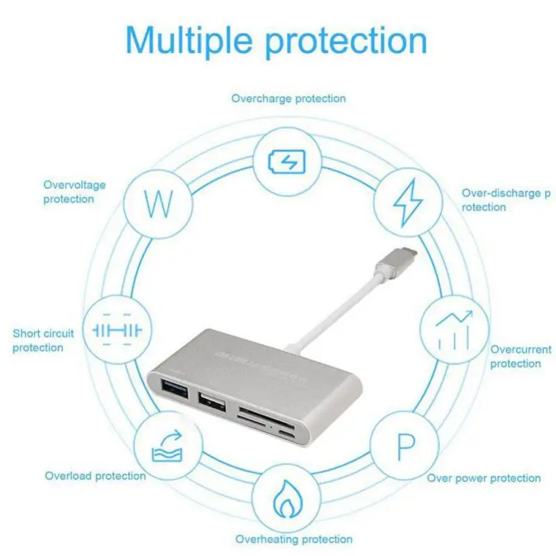 USB-C to USB 3.0 Usb2.0 SD/TF Card Reader Micro usb Type-C Adapter High Speed Combo Hub Converters For Macbook Air for Dell XPS |