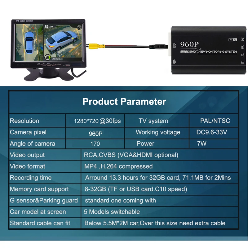 GreenYi 3D Автомобильная система наблюдения за объемным видом, DVR система наблюдения за птицами, 4 DVR камеры HD 960P рекордер мониторинг парковки