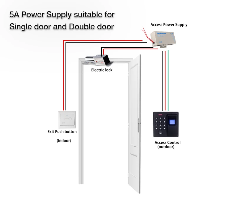 Realhelp 12V 5A система контроля допуска к двери переключатель питания высокое качество безопасности AC 90~ 260V Время задержки комплект