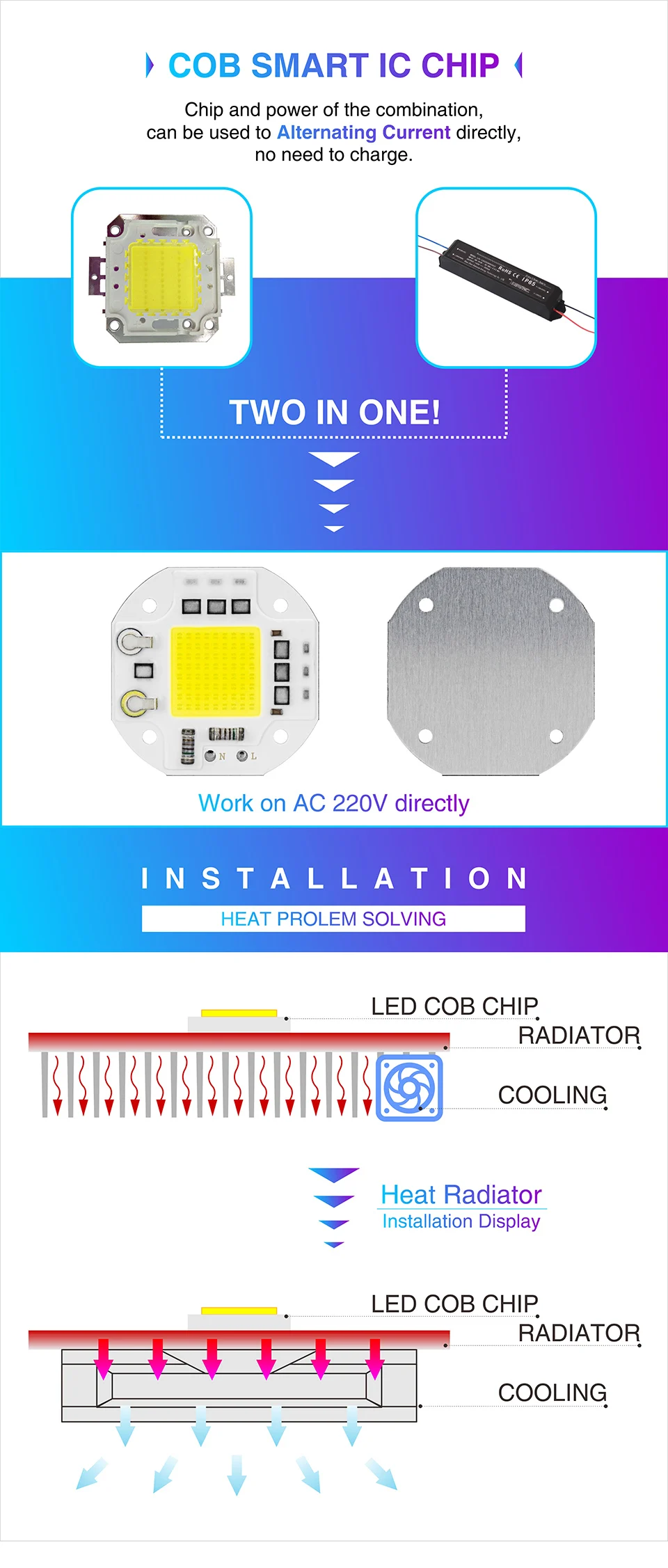 Умный IC светодиодный чип COB 20 Вт 30 Вт 50 Вт AC 220 В 240 В светодиодный светильник чипы нет необходимости драйвер для DIY светодиодный прожектор холодный теплый белый