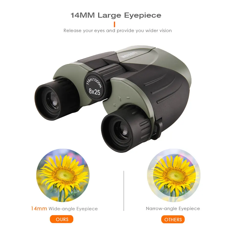 Мини-бинокль Luxun 8x25 114 м/1000 м BAK4 призма для улицы Компактный телескоп опера очки для концерта Porro bak4 призма Прямая поставка