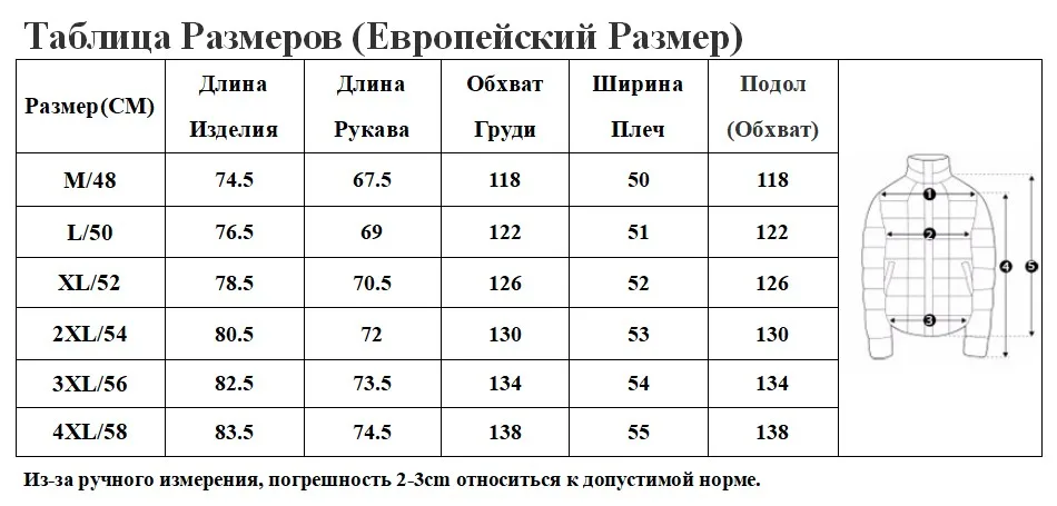 HERMZI Новинка Зима Куртки Мужчины Зимняя Куртка Мужская Синтепух Хлопок Зимнее Пальто Черный Меховой Воротник Кролика Рекс Европейский Размер