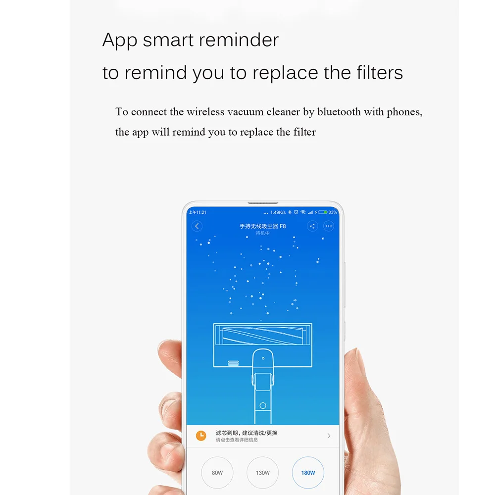 Фильтр для ручного пылесоса Xiaomi Mijia ROIDMI F8 2 шт. запасные части моющиеся