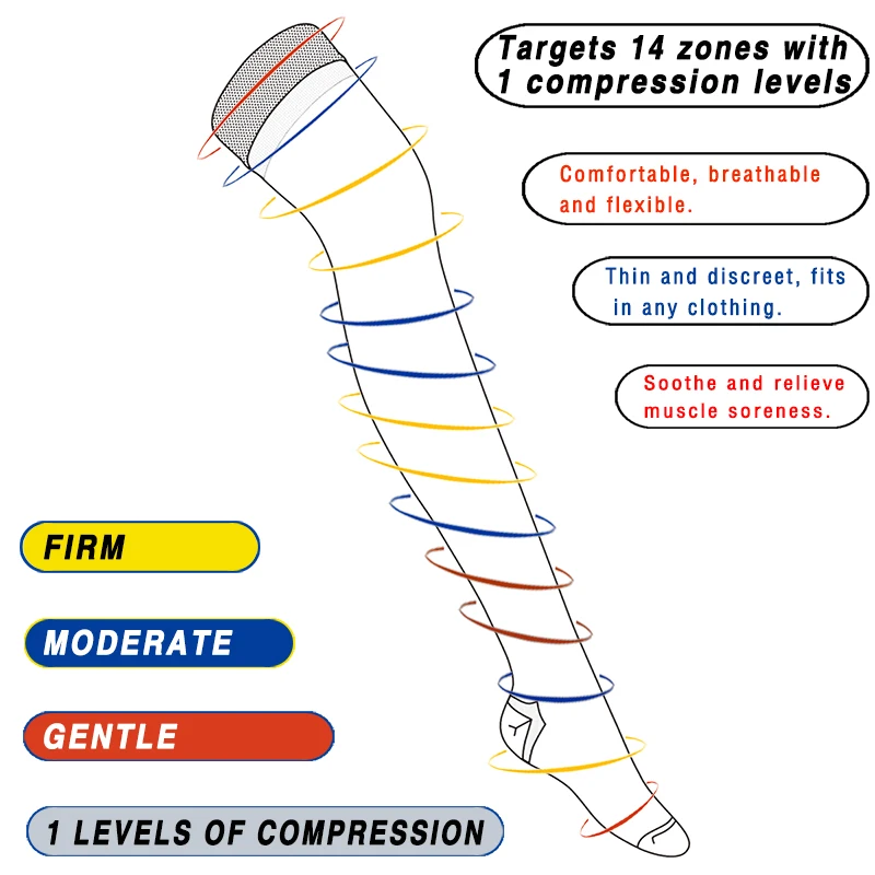 Компрессионные чулки YISHENG с закрытым носком женские до бедра 15 21 мм рт. Ст.|Чулки| |
