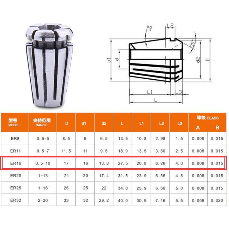 5pcs/lot ER11 Collet chuck collet for CNC Router Engraving tool (13sizes 1mm to 7mm ) | Инструменты