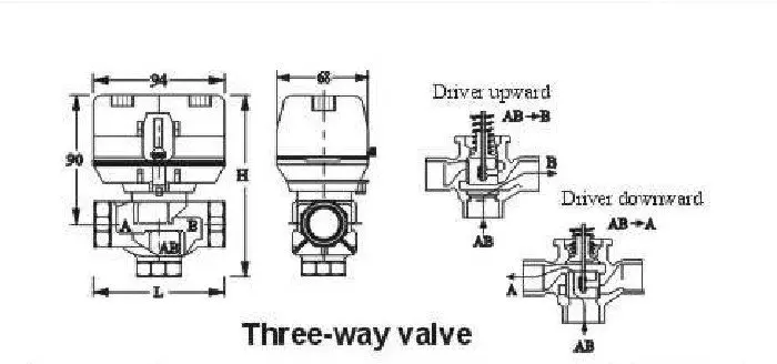 Клапан привода трехсторонний G1 220 В переменного тока (доступны 24 В/110 В)