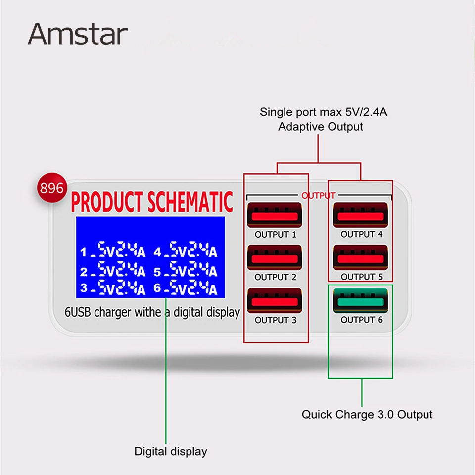 Зарядное устройство USB Amstar со светодиодным дисплеем для iPhone iPad Samsung быстрая
