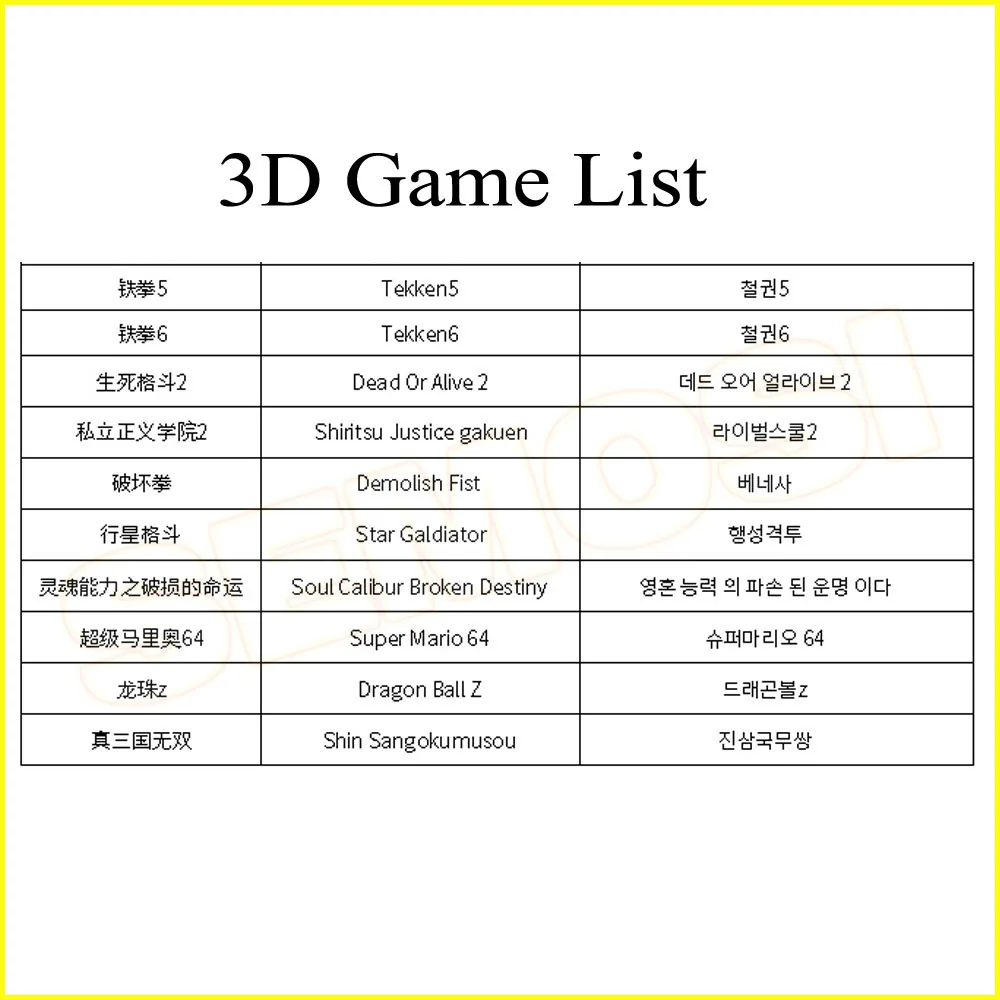 2200 в 1 игровая консоль для боев 100 3D игры 2100 2D двух игроков HDMI / VGA выход|Игры с