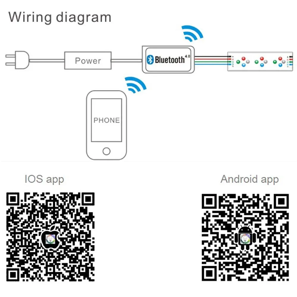 Светодиодный светильник с Bluetooth 4 0 со светодиодной подсветкой|controller rgb|rgb controllerled