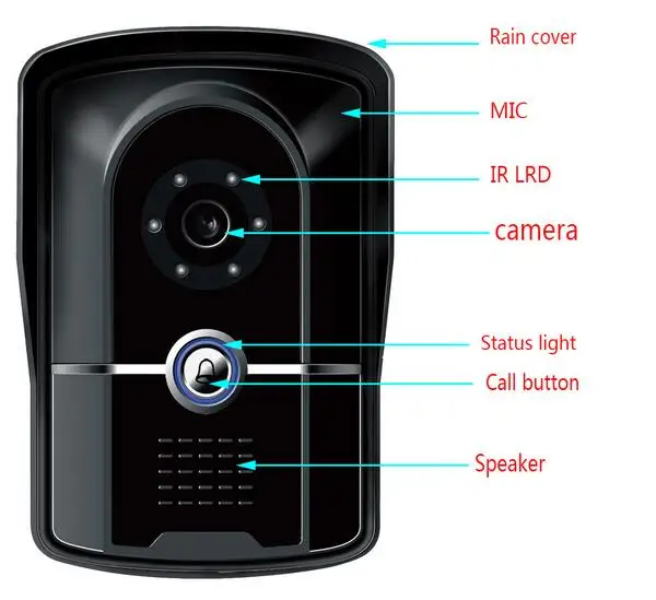 Проводной цветной Видеозвонок SmartYIBA для системы безопасности система Hands-Free Intercom