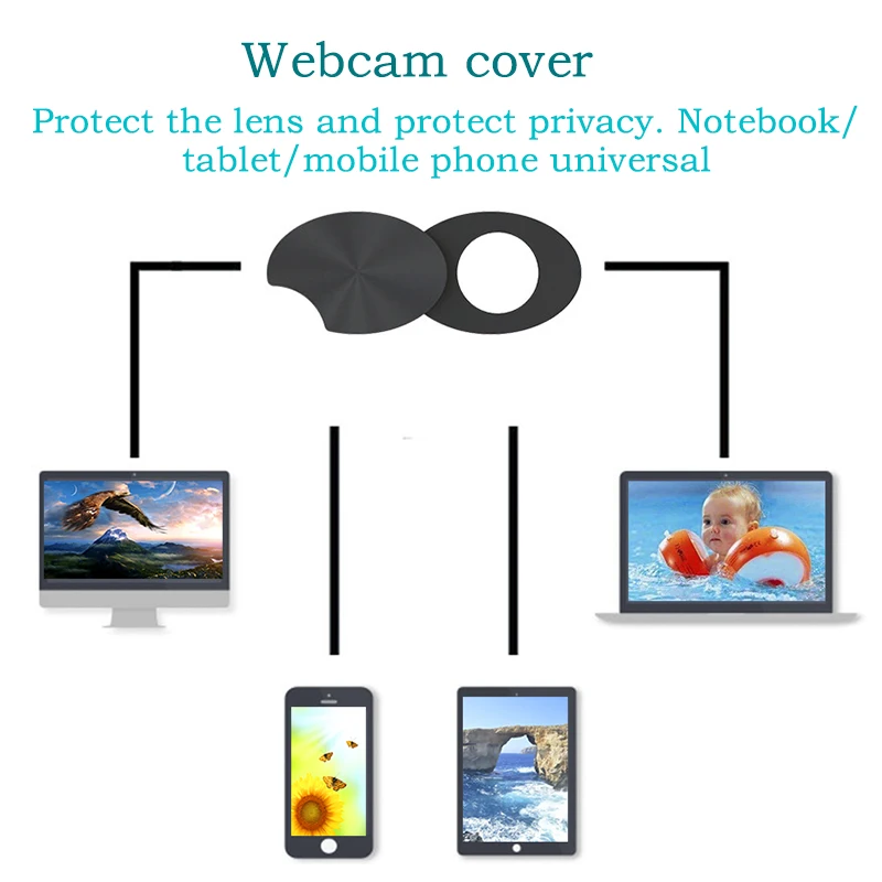 

Orsda Webcam Cover Ultra-thin Shutter Plastic Laptop Camera Cover Computer Web Cam Webcam Cover For Laptops Magnet Slide
