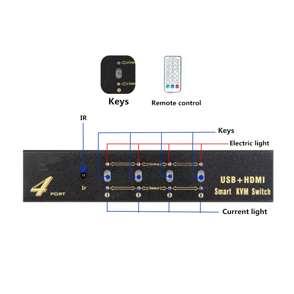 Hdmi коммутатор 4 в 1 выход usb KVM Конвертация несколько компьютеров поделиться