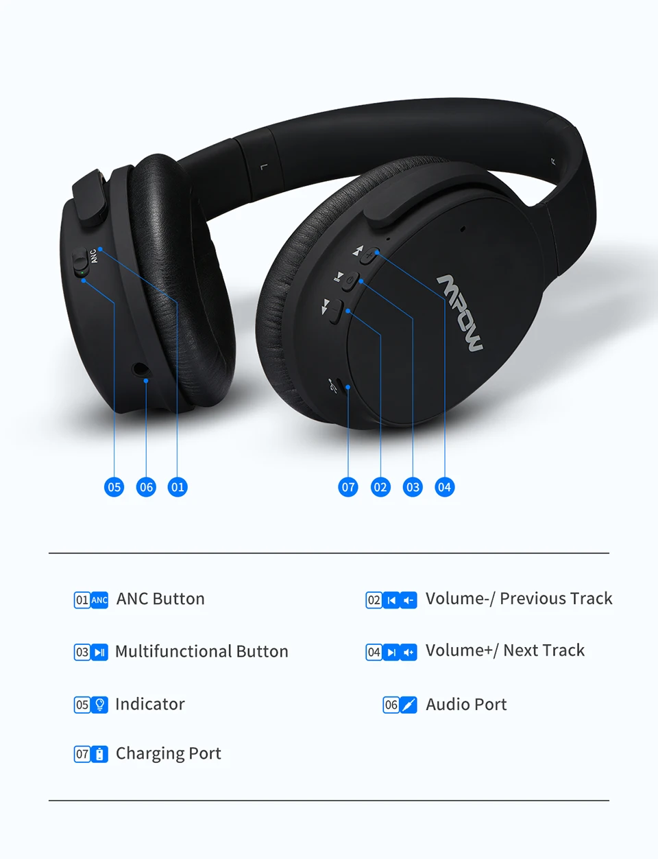 Mpow H10 ANC беспроводные наушники Bluetooth гарнитура с шумоподавлением hi-fi стерео звук двойной микрофон с 30H время воспроизведения для телефона PK H5